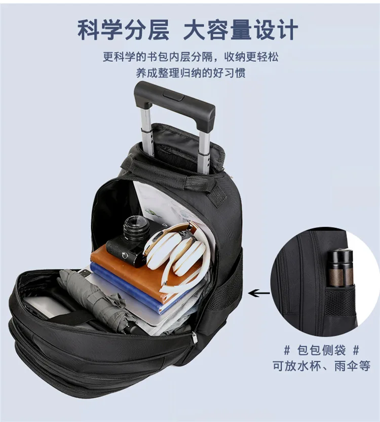 Business-Rucksack für den Außenhandel, Großer Multifunktionaler Doppel-Rucksack, Studentenrucksack, Leichtgewichtig – Detail 10