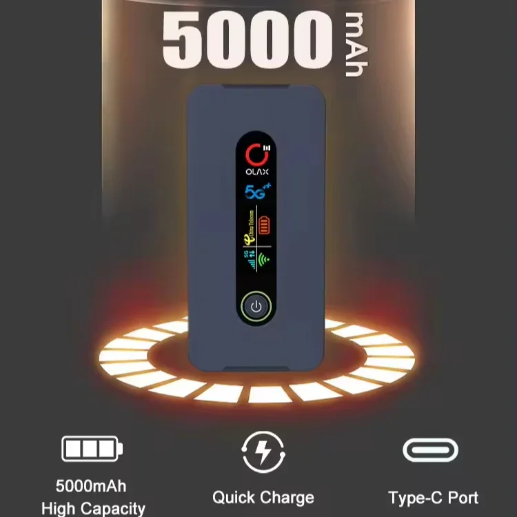 MF650 Portable Wire…