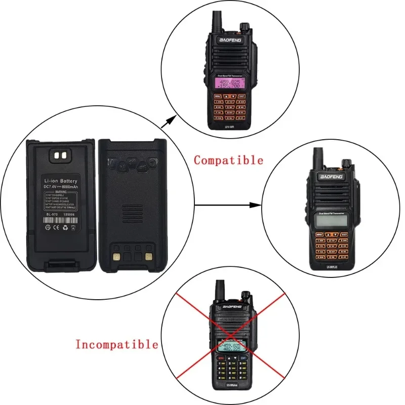 Für BAOFENG Walkie Talkie UV-9R Akku 8000 mAh DC7,4 V Li-Ionen-Akku, nur passend für UV9R UV9Rplus 9RPRO/ERA