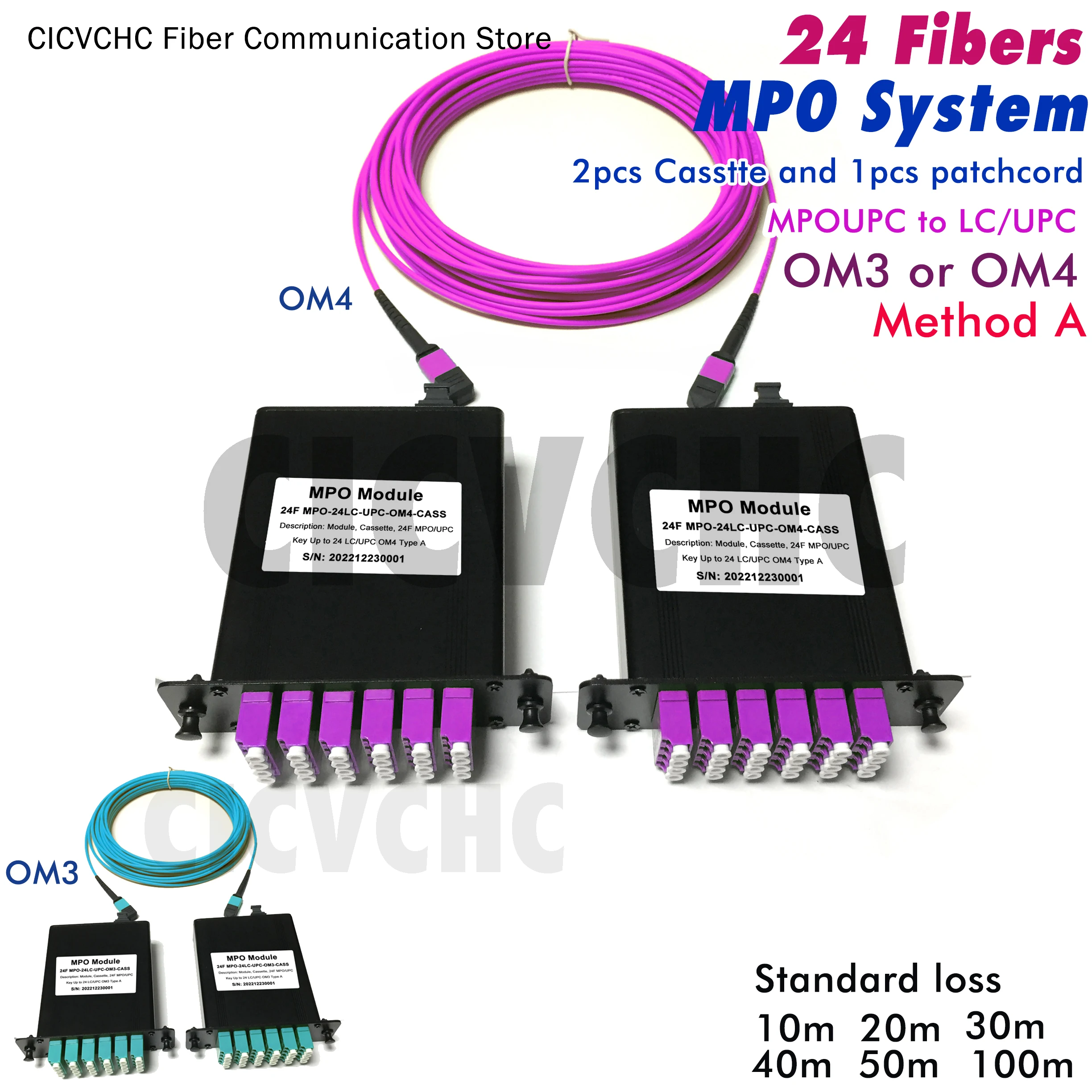 

24 Fibers MPO/UPC-LC-System-Method A-Multimode OM3, OM4-10m to 50m