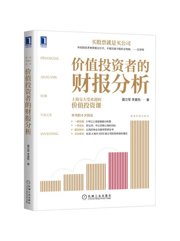 

Book-Winshare Financial Report Analysis Of Value Investors