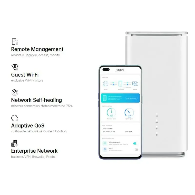OPPO-T1a 5G CPE راوتر SA/NSA GE WAN/LAN WIFI 6 5G WIFI مودم هوت سبوت