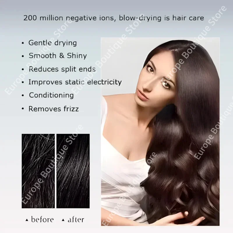 Super hair dryer Hair Salon Electric Wind Blowing Leafless Quick Dryer Negative Ion High Speed Hair Dryer Hair Styling Machine