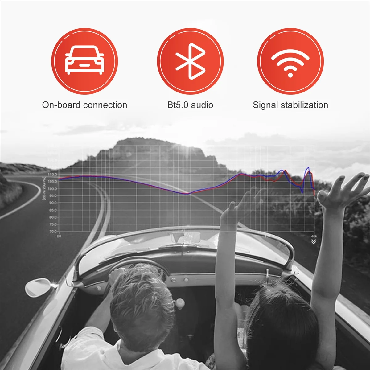 BT 5,0 Audio empfänger MP3 Bluetooth Decoder verlustfreie Auto lautsprecher Audio verstärker platine mit Gehäuse