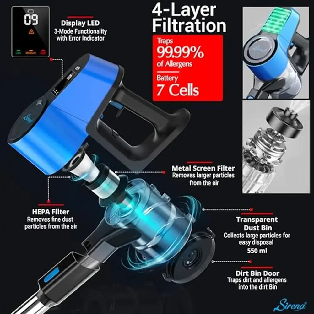 Cordless Stick Vacuum Cleaner ProFlex PetVac 2-in-1 Powerful Suction Motor Pet Hair Removal Multi-Surface Cleaning Portable &