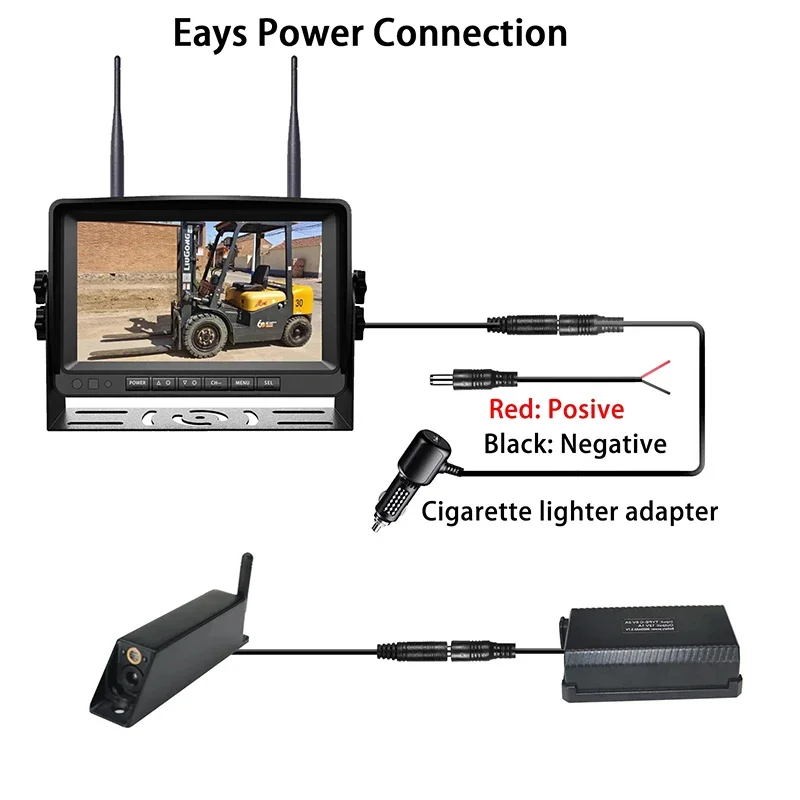 PZ630WL Forklift Front View Camera Wireless 7-inch Display Can Control Camera Standby Laser Magnetic Camera 1080P