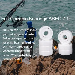 1Pcs 683 3X7X3 mm Full Ceramic Bearing ABEC-9 ZRO2 Zirconia Ceramic bearing for fishing reel