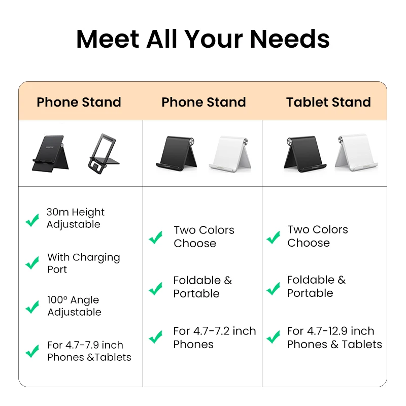 UGREEN Desk Phone Holder Stand Cell Phone Stand for Samsung Galaxy S23 iPhone 15 14 13 Pro Xiaomi Adjustable Mobile Phone Holder
