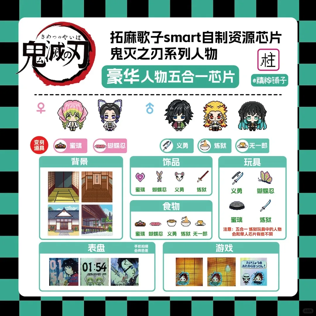 

Чип с персонажами из серии Demon Slayer для смарт-карты Tamagotchi Puella, без защитного чехла для панели устройства