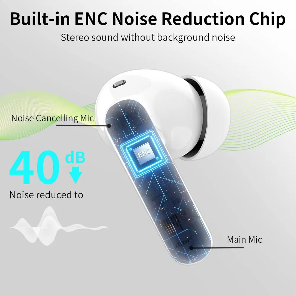 Bluetooth 5.3 Wireless Earbuds 3