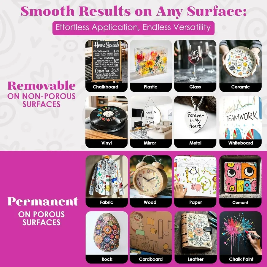 Liquid Chalk Markers 8Pack with 6mm Reversible Chisel and Bullet Tips for Blackboard or Chalkboard Use Vibrant Erasable Neon Wr