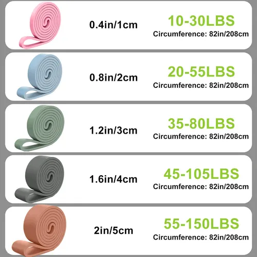 Imagen 2 del producto Bandas de resistencia de silicona para dominadas, 5 niveles de resistencia, bandas de asistencia para fitness, gimnasio en casa, entrenamiento muscular