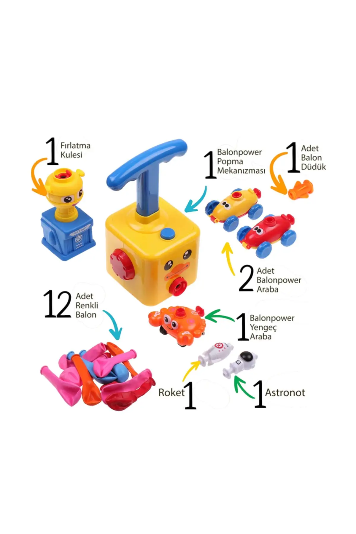 Balloon Flying Astronaut And Balloon Car Educational Toy Set With Air Manual Pump 3+ Useful Tutorial Educational2022 Trend Model