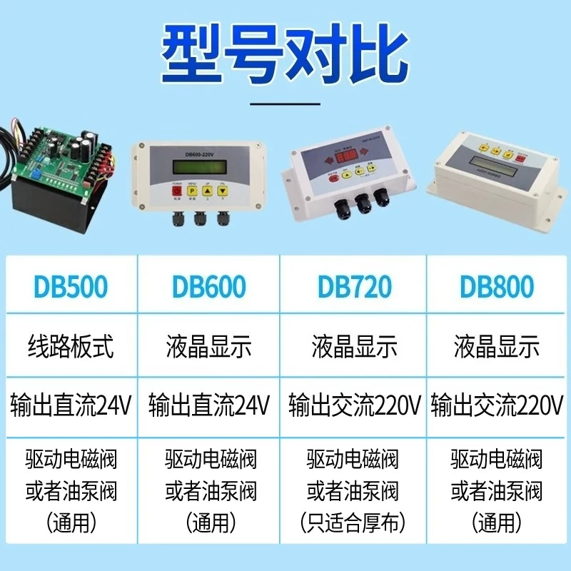 DB600 Infrared Edge Position Controller 220V/24V DB800 Compatible Deviation Correction Unit for Fabric Winding Machine