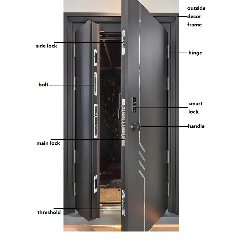 TOMA- Security Entrance Door For Outside Doors Anti-theft Type