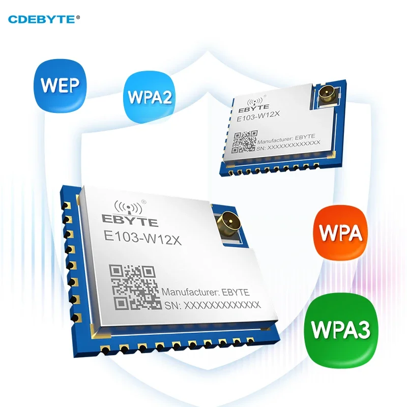 وحدة WIFI DA16200 SoC المسلسل CDEBYTE E103-W12X MQTT HTTP منخفضة الطاقة عند القيادة AP STA 7 مآخذ TCP UDP IPX هوائي