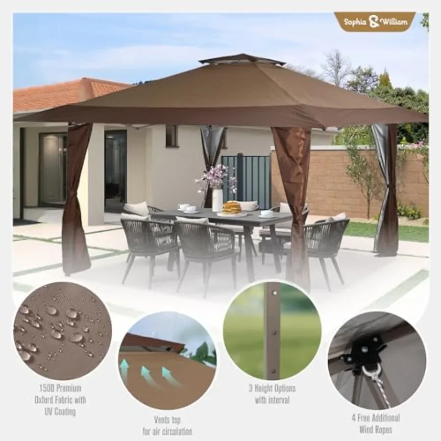 description