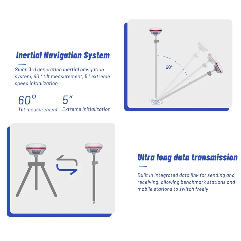 SINO T10 Fully Functional Handheld RTK, 1590 Channels, Built-in Super Radio, Can Modify Language, Used for Surveying Engineering