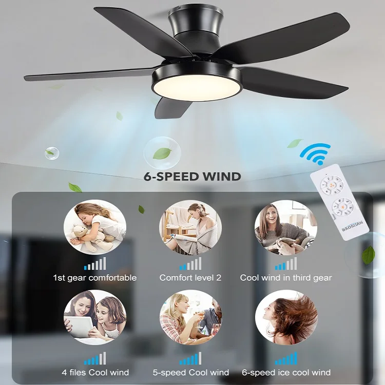 Modern Living Room Home Decorative DC Motor 5 ABS Blades Remote Control Mute Bldc Led Ceiling Fan With Light