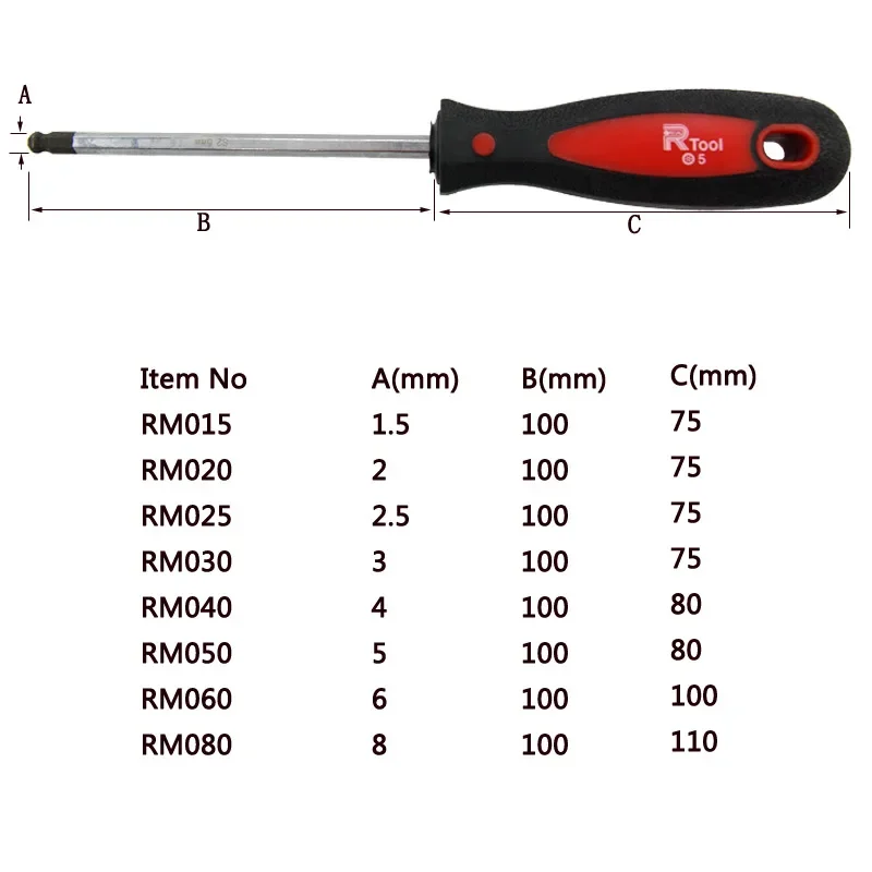 1 Piece 1.5mm-8mm Ball End Hexagon Screwdriver S2 Alloy Steel Magnetic Screw Driver Ball Head Hex Screw-driver Hand Tools