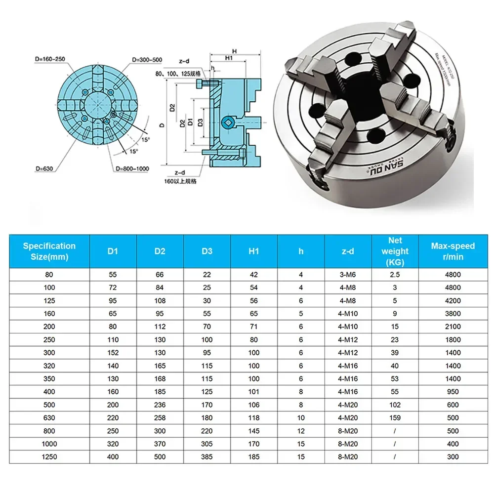 SANOU Chuck 4 Jaw 3-10Inch  Lathe Independent Reversible Jaw K72-80/100/125/160/200/250 Tool Drilling Milling Woodworking