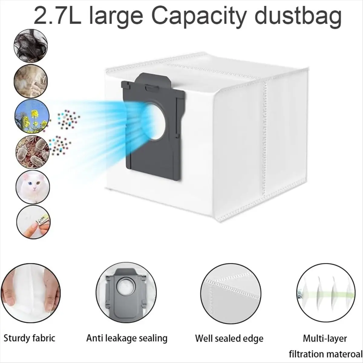 Budget-Friendly Accessory Set for Qrevo S/Qrevo MaxV/Qrevo Pro Robot Vacuum Cleaner Main Side Brush Hepa Filters Mop Bags