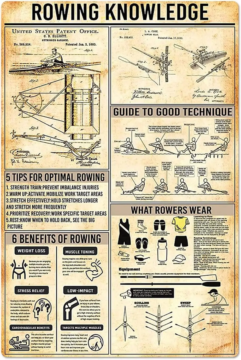 ESETASOT Rowing Knowledge Tin Posters Rowing Enthusiasts Metal Signs Vintage Club Collectible Plaques Home Living Room Wall sign