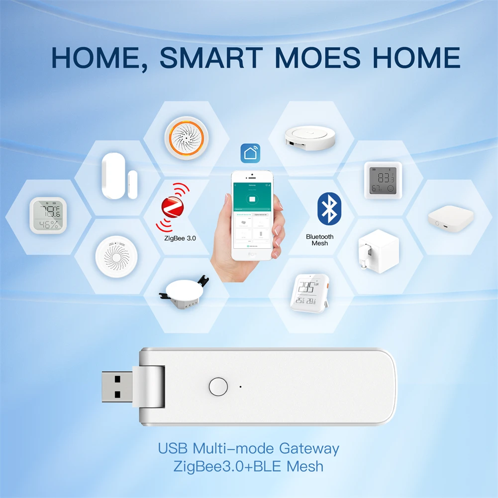 Moes-Passerelle multimode USB intelligente Tuya, Bluetooth, Zigequation, airies sans fil, Contrôle de la maison intelligente, Compatible avec Alexa