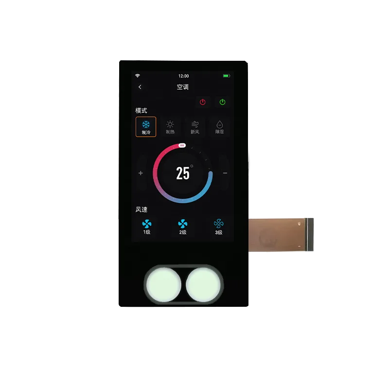 3.2