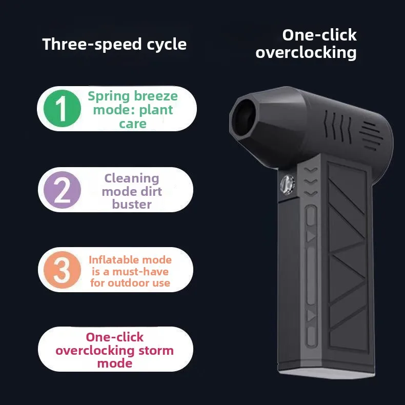 Mini Turbo Fan Outdoor Camping Handheld Blower 130000RPM High Speed Brushless Dust Blower