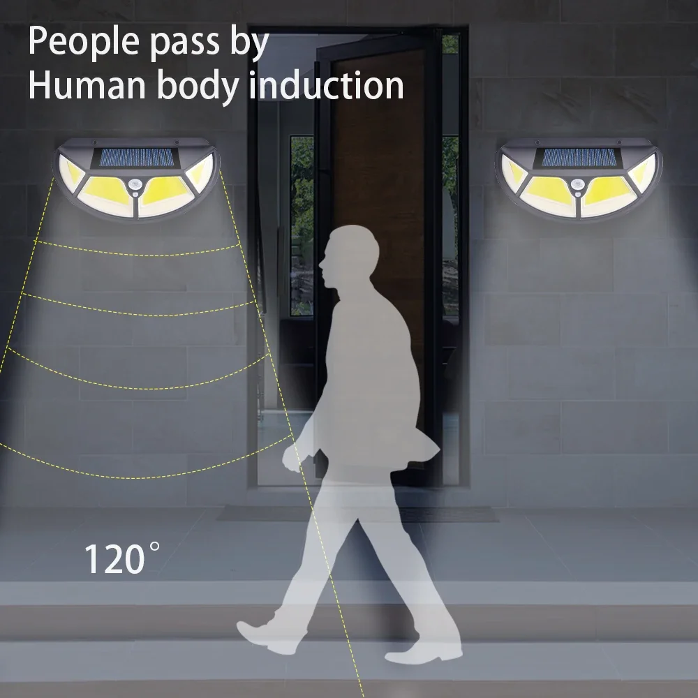 Imagem -05 - Solar Sensor Security Wall Lights Iluminação Moderna para Quintal Cerca do Jardim Pátio Porta da Frente Casa de Rua