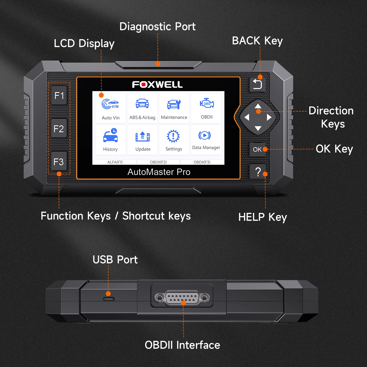 Foxwell NT650 Pro OBD2 Scanner ABS SRS OIL Reset Code Reader D-P-F TPMS BRT EPB Car OBD2 Automotive Scanner Diagnostic Tools