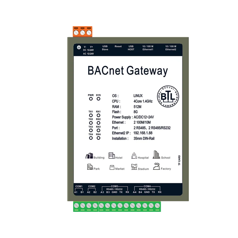 

TLF BACnet Gateway BAC2004-A9 Support More Than 400 Protocols