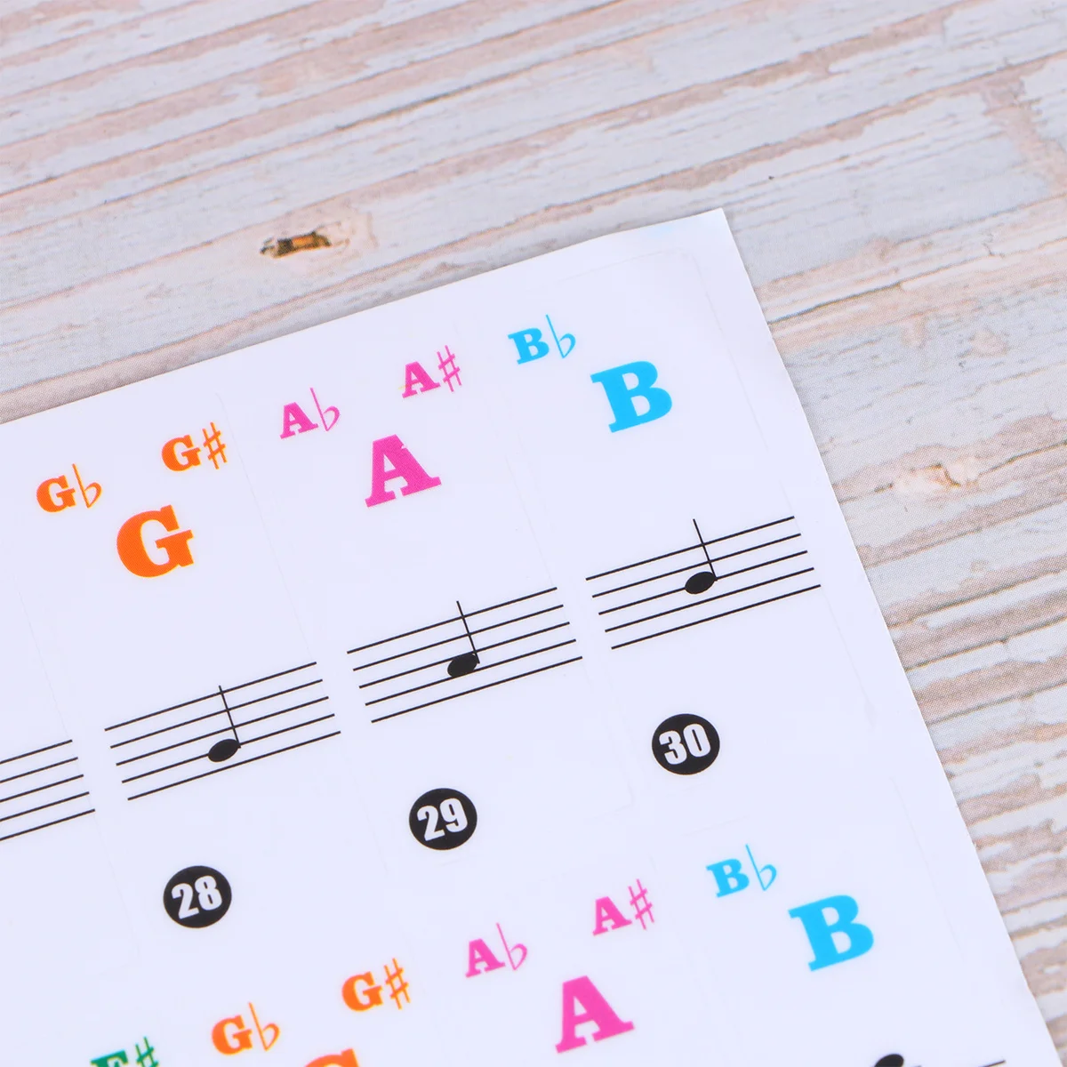 

1Pack Electronic Organ Stickers Colorful 88 Key Piano Keyboard Stickers Note Markers for Beginners Piano Accessories