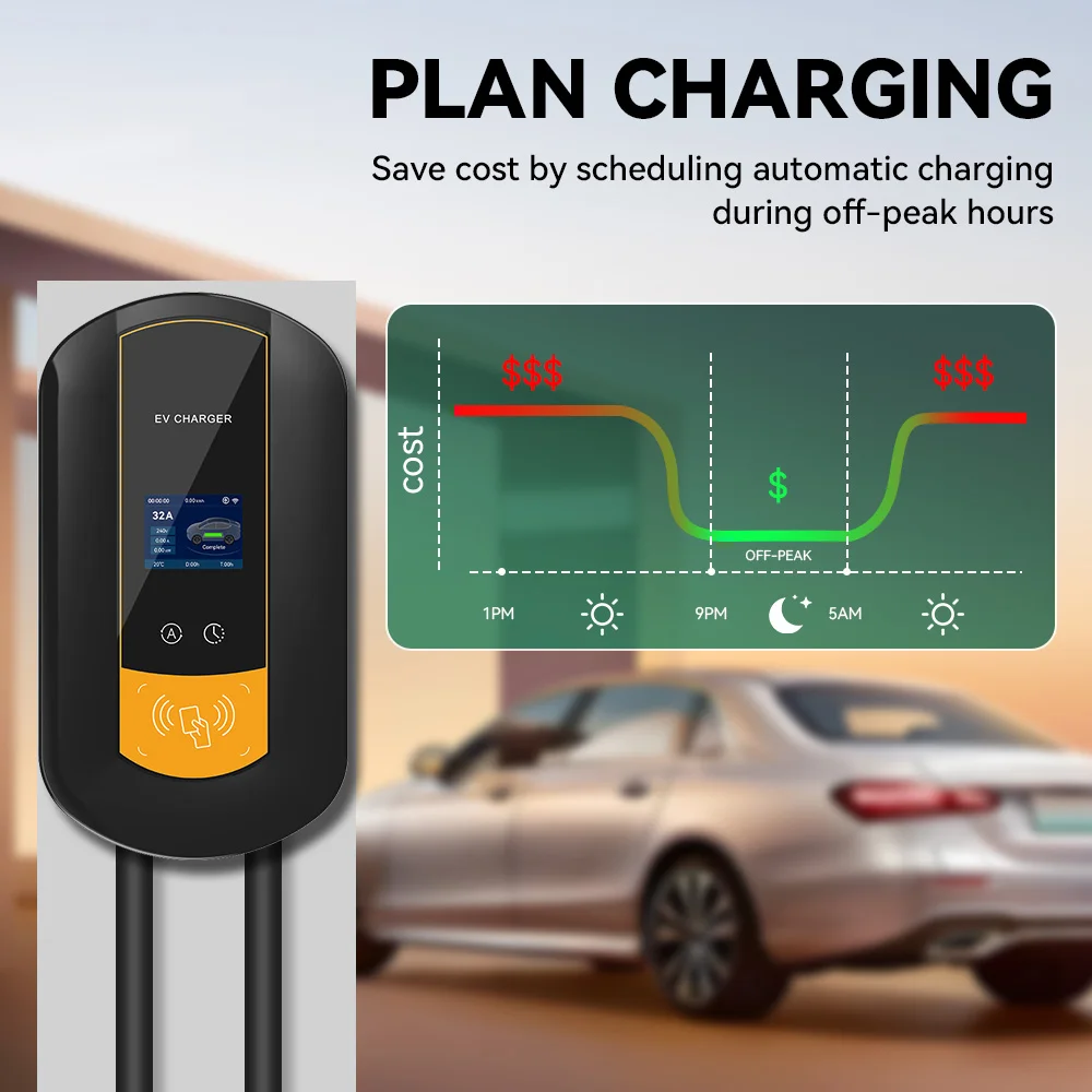 Estación de carga IPENGEN Type2 EV, cargador de vehículo eléctrico de 7KW /11KW / 22KW con tarjeta magnética, Control inalámbrico por aplicación, caja de pared de 16A/32A