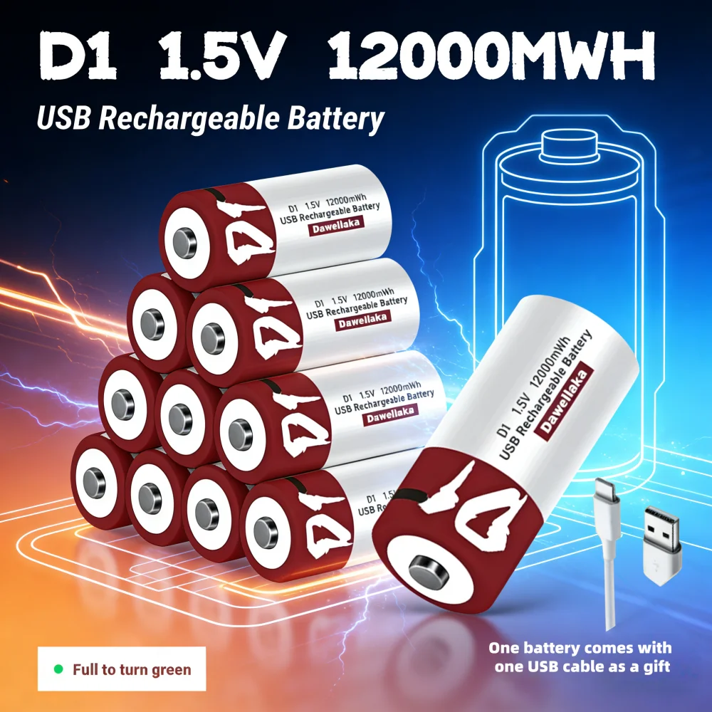 Rechargeable Lithiu…