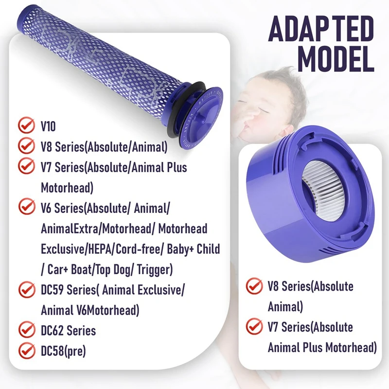 Запасные части, фильтр для беспроводного пылесоса Dyson V8 V7 с предварительным фильтром и постфильтром, заменяет деталь 965661 -01 & 967478 -01