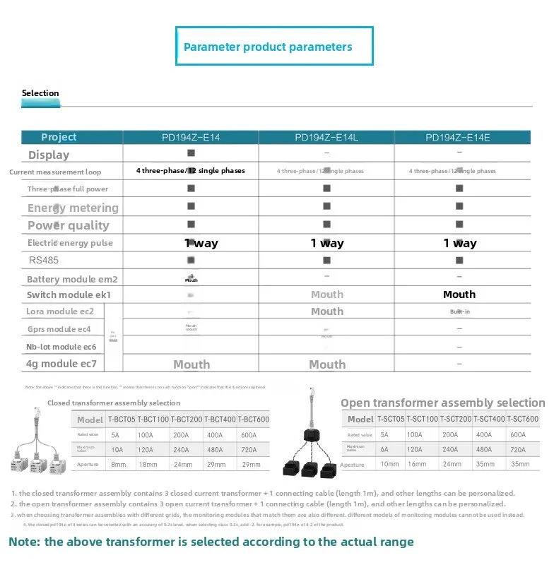 PD194Z-E14 AC multi-loop geleiderail vermogensmeter kan worden uitgerust met transformator