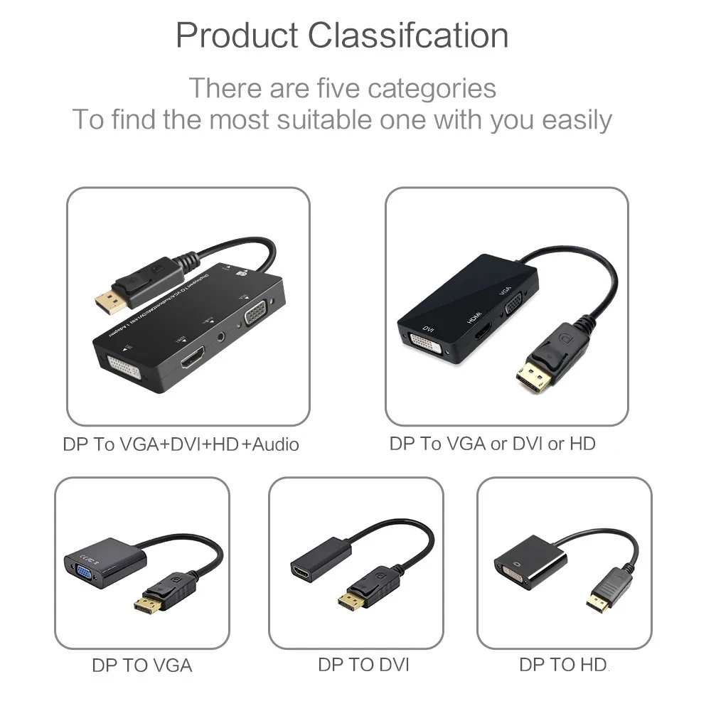 Kompatybilny z DP do HDMI kabel VGA Adapter DVI konwerter Displayport Port wyświetlacza wideo na PC Laptop Monitor projektor TV