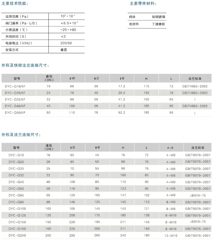 Vacuum electromagnetic pressure differential inflation valve DYC-Q150 vacuum pressure differential valve