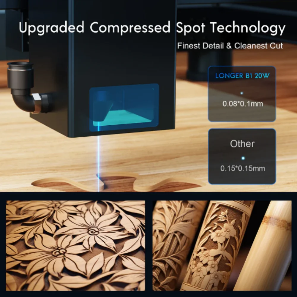 أطول الليزر B1 20 واط آلة قطع النقش السيارات مساعدة الهواء واي فاي التحكم 450x440 مللي متر عالية السرعة النقش ديود تكنولوجيا الليزر