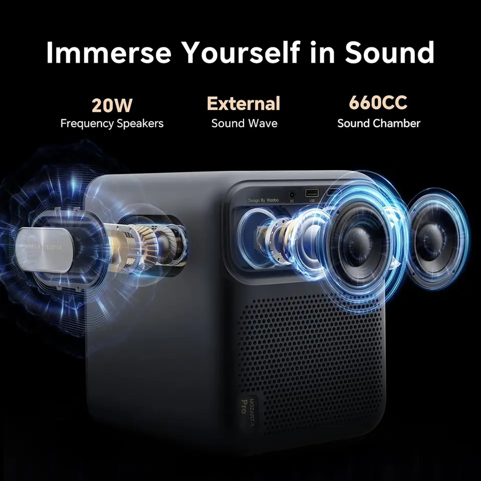 Amazon.com: 11.0 TV ProAndroid 1 Mozart 新品未開封　Wanbo 4K Wanbo 11, TV Android with Projector Supported プロジェクター