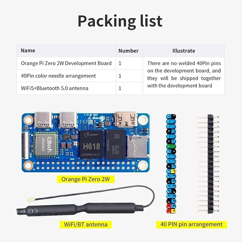 Orange Pi Zero 2 Вт Мини-ПК Allwinner H618 Orange Pi Zero 2 Вт WiFi Bluetooth SBC Одноплатный компьютер Zero2W