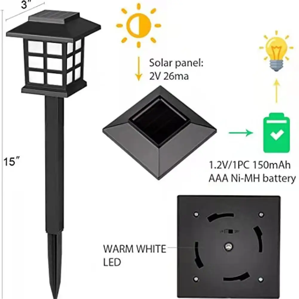 Outdoor Color-Changing Solar Pathway Lights, luz impermeável, Jardim Lights, Yard Decor, Paisagem, 1 Pc