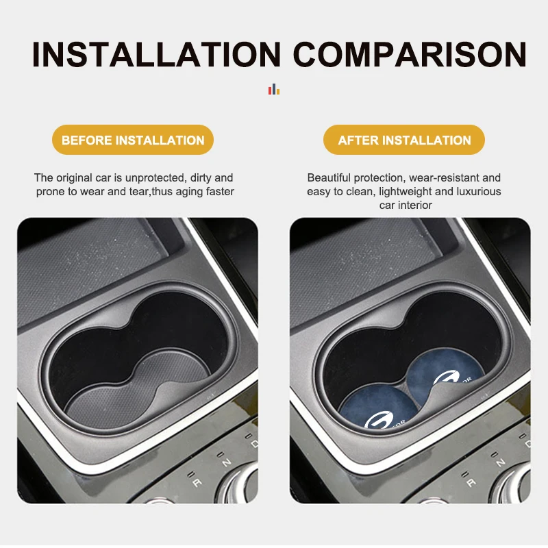 2pcs Anti-Slip Water Cup Pad Auto Interior Accessories For GAC MOTOR GS3 GS4 GS5 GS8 GA4 GA6 GA8 EMPOW Trumpchi Aion