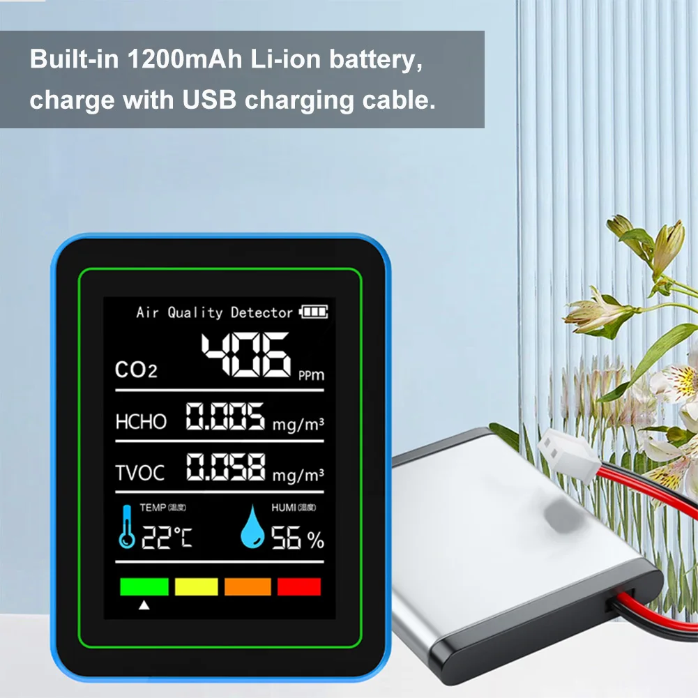 เครื่องตรวจวัดคุณภาพอากาศ 5-in-1 เครื่องตรวจจับก๊าซคาร์บอนไดออกไซด์ ชาร์จผ่าน USB เครื่องวัดอุณหภูมิและความชื้น เครื่องตรวจจับฟอร์มาลดีไฮด์ สำหรับใช้ภายในและภายนอกอาคาร