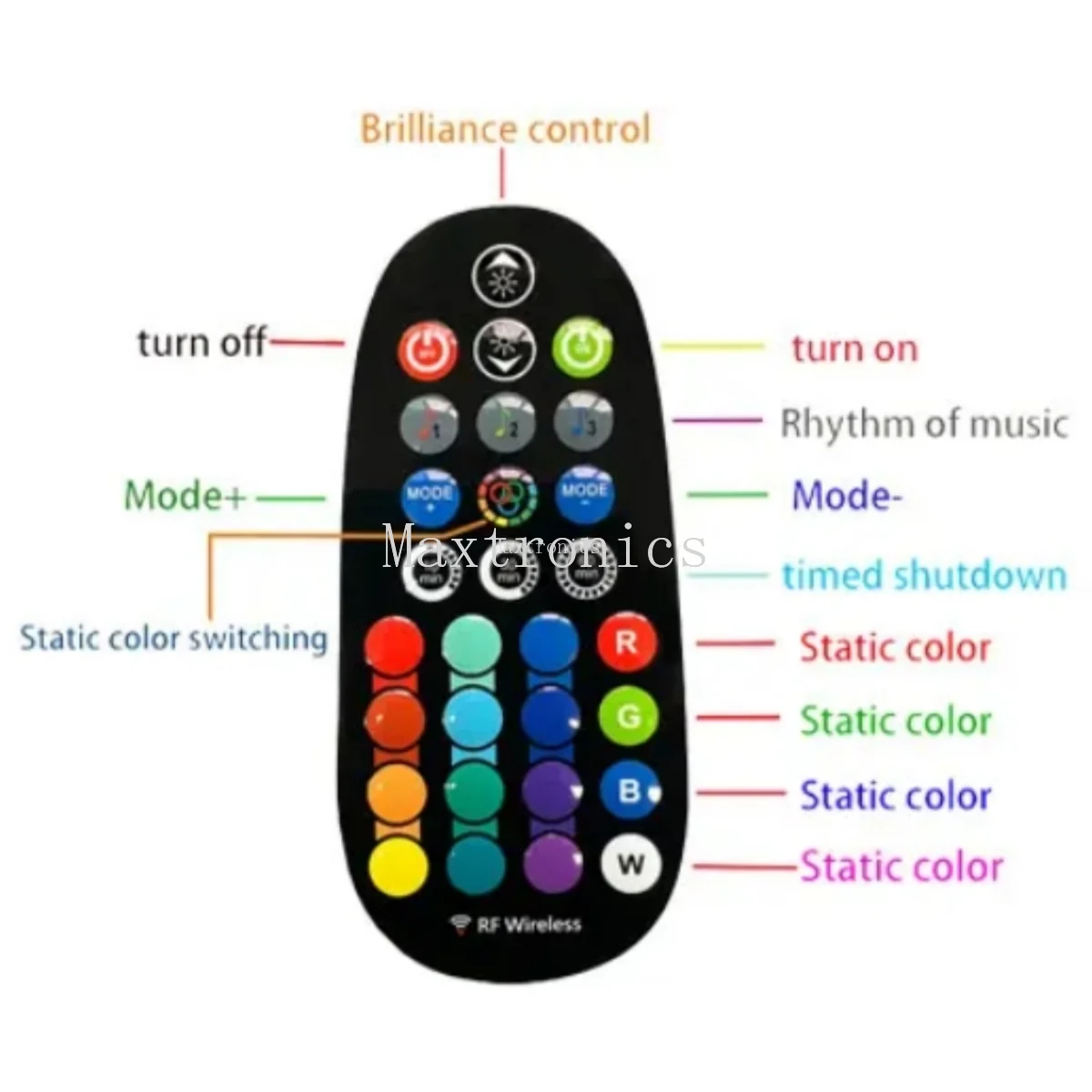 NEW Bluetooth DC5-24V RGB LED Strip Light Controller 30A 4-wire 3-channel Constant Voltage Lamp RF 29-Key Wireless Remote Dimmer