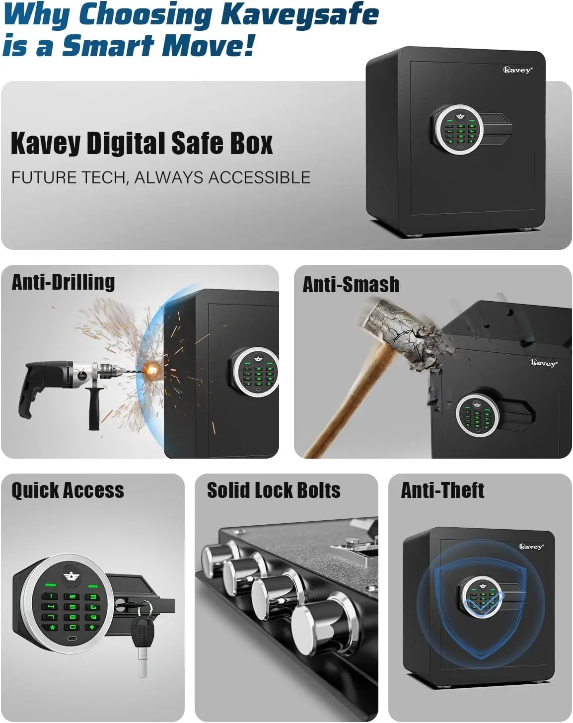 2.0 Cub Safe Box Fireproof Waterproof, Home Safe with Digital Keypad and LED Light, Security Safes with Dual Alarm System and Mu