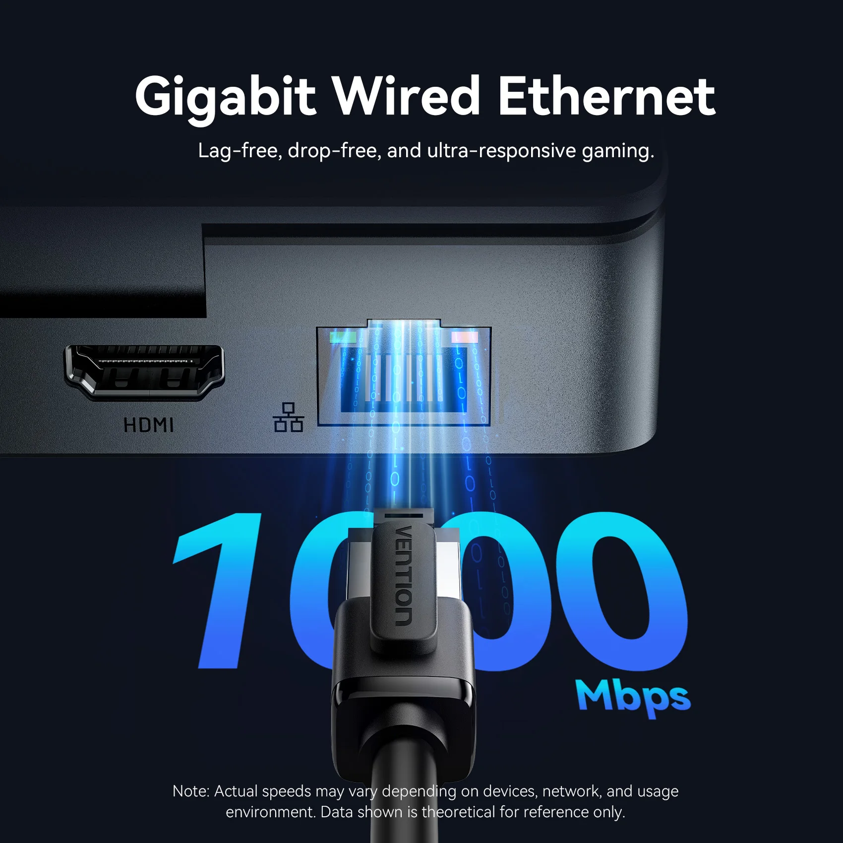 Vention USB C Game Docking Station for Steam Deck HDMI 4K@60Hz RJ45 USB 3.2 10Gbps Adapter HUB for Switch Rog Ally X Legion Go