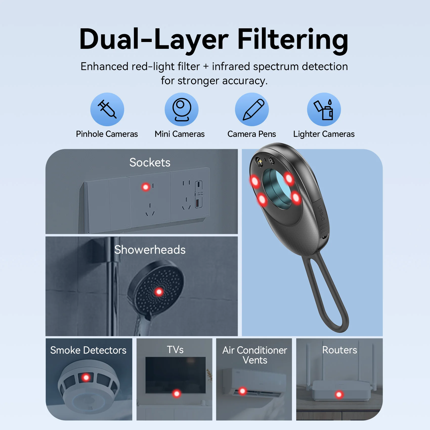 Vention Infrared Camera Detector Intelligent Hidden Camera Signal Security Alarm Anti Spy Candid Peeping Protection Detector ﻿